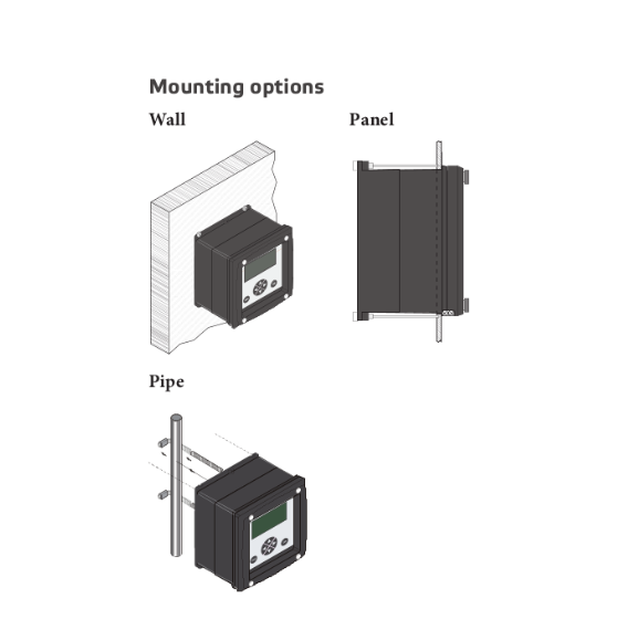Dual Conductivity 3200