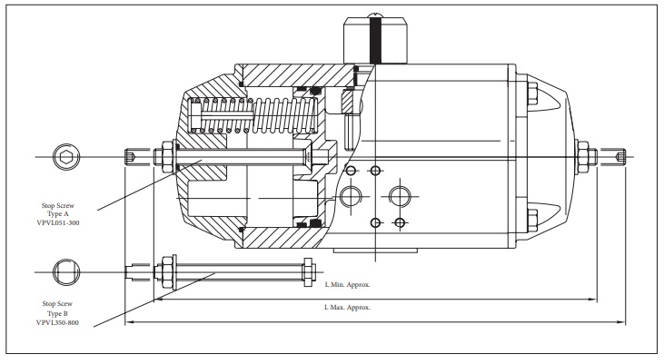 Jamesbury™ Valv-Powr™ (VPVL)