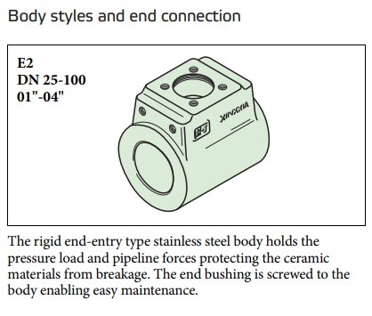 Neles™ Ceramic - Series E