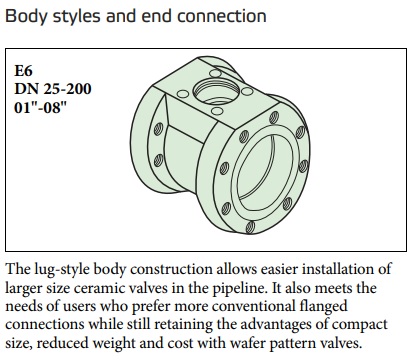 Neles™ Ceramic - Series E