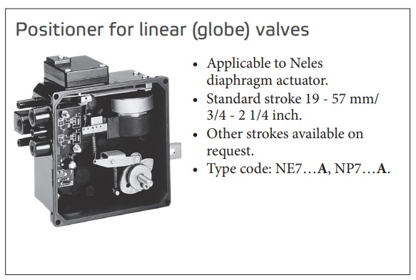 Neles™ NE700/NP700