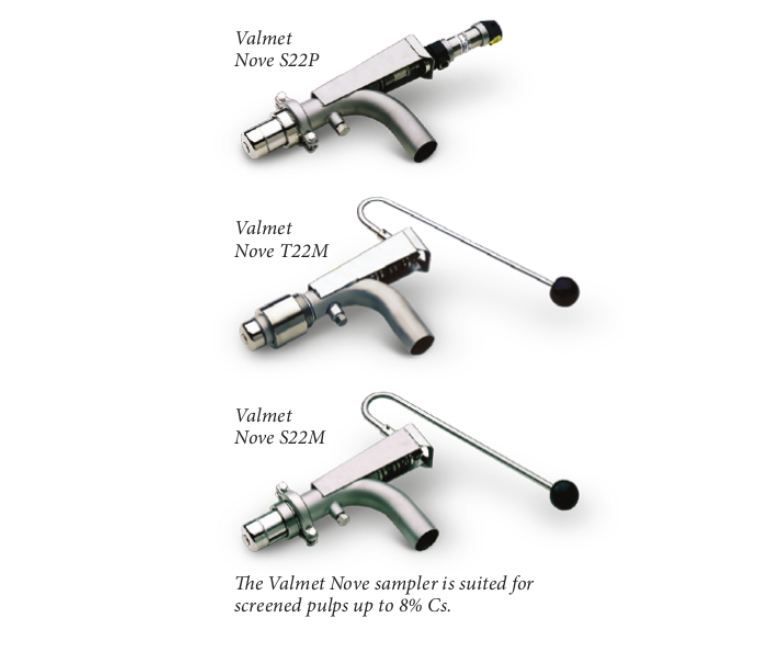 Valmet Nove - Cs% Sampler