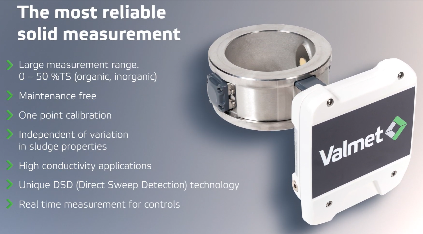 Valmet TS - Total Solids