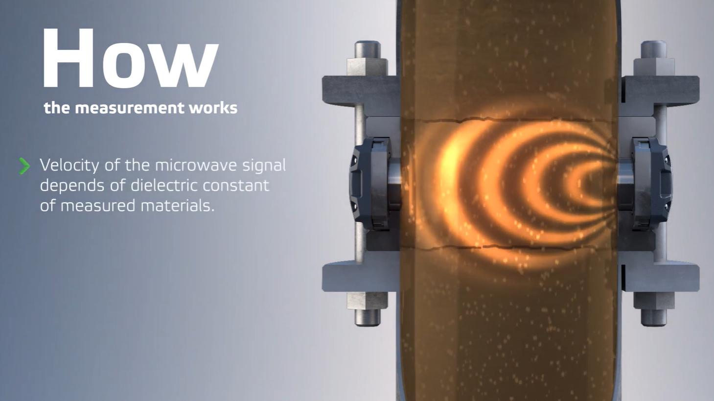 Valmet TS - Total Solids