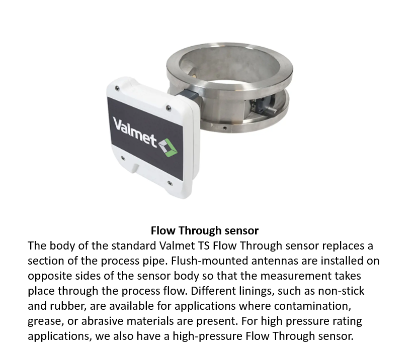 Valmet TS - Total Solids