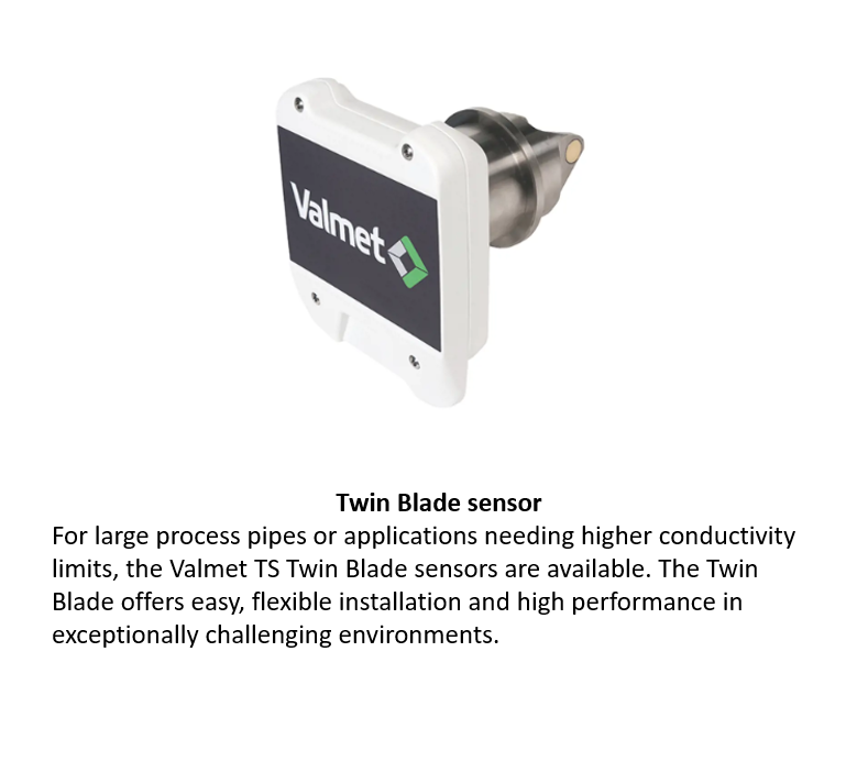 Valmet TS - Total Solids