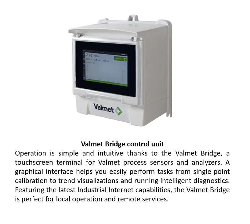 Valmet TS - Total Solids